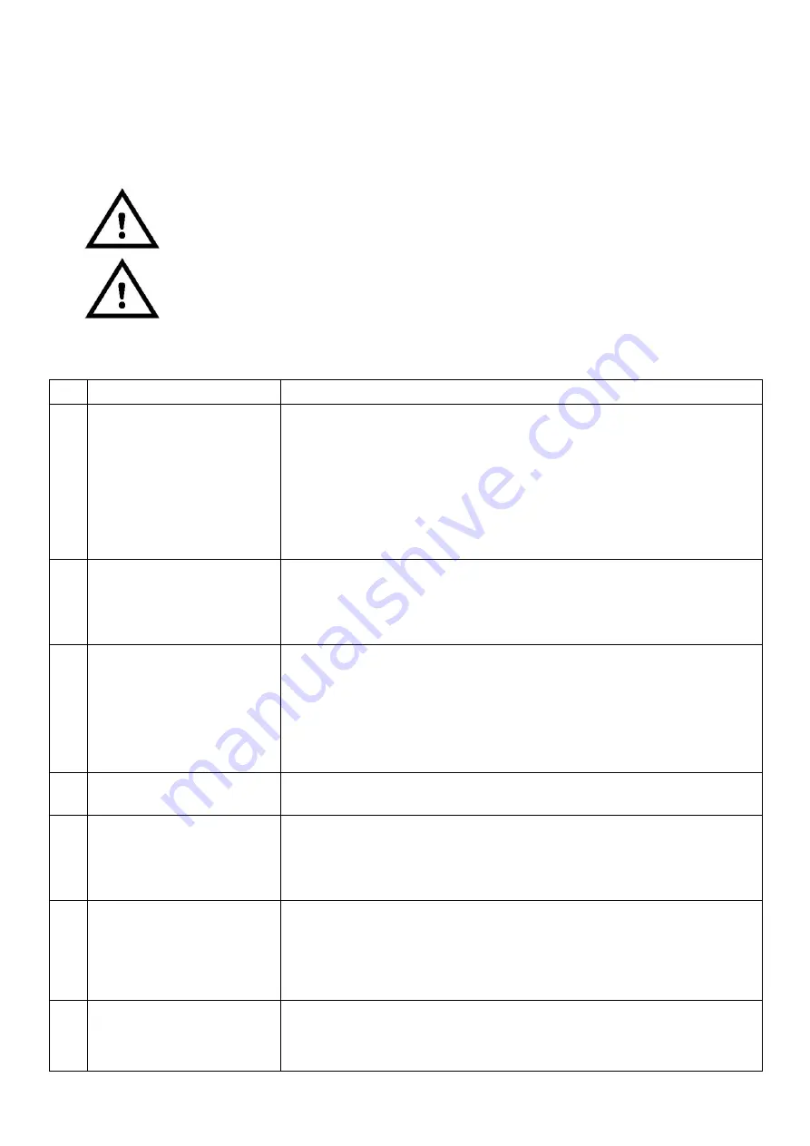 OLIJU IMTP 2.2 Operation And Maintenance Handbook Download Page 17