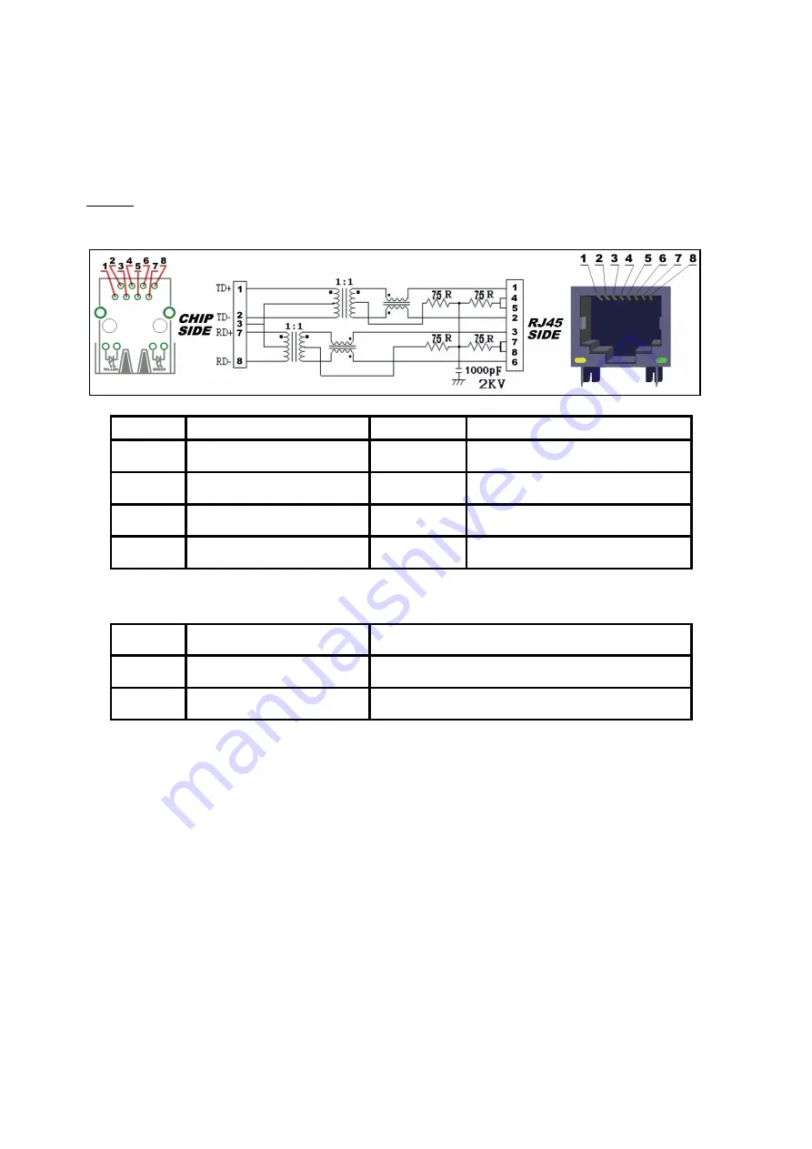 OLIMEX LPC2478-STK User Manual Download Page 20