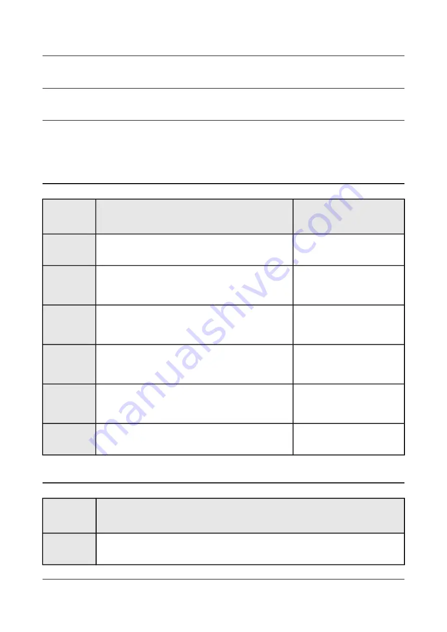 OLIMEX STM32-P152 User Manual Download Page 28