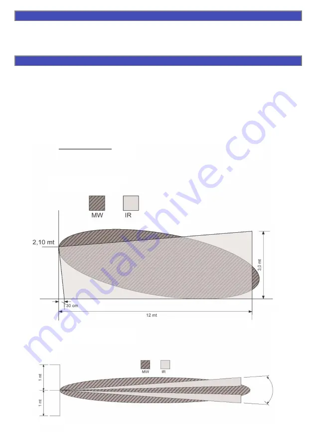 Olimpia electronics BS-272 Introduction Manual Download Page 7