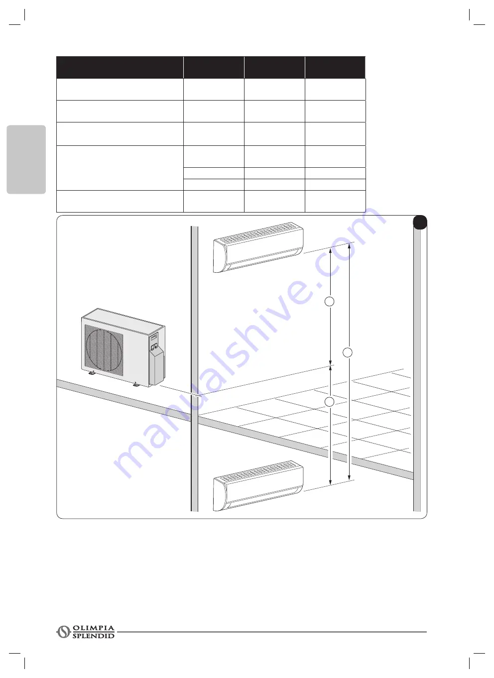 Olimpia splendid Alyas Pro E Inverter 12 Instructions For Use And Maintenance Manual Download Page 70