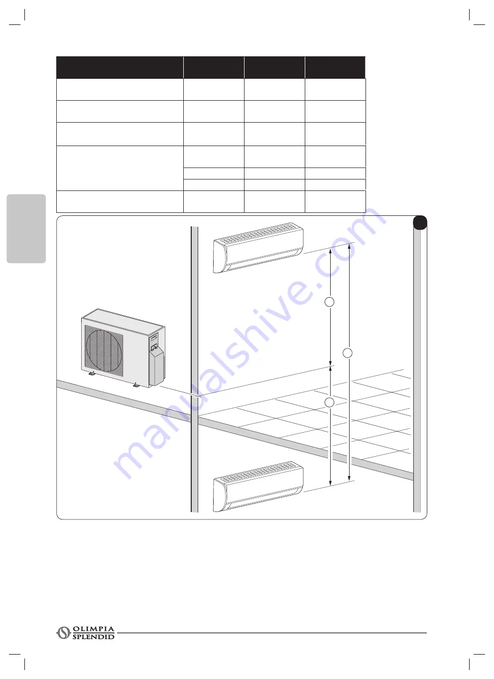 Olimpia splendid Alyas Pro E Inverter 12 Instructions For Use And Maintenance Manual Download Page 110