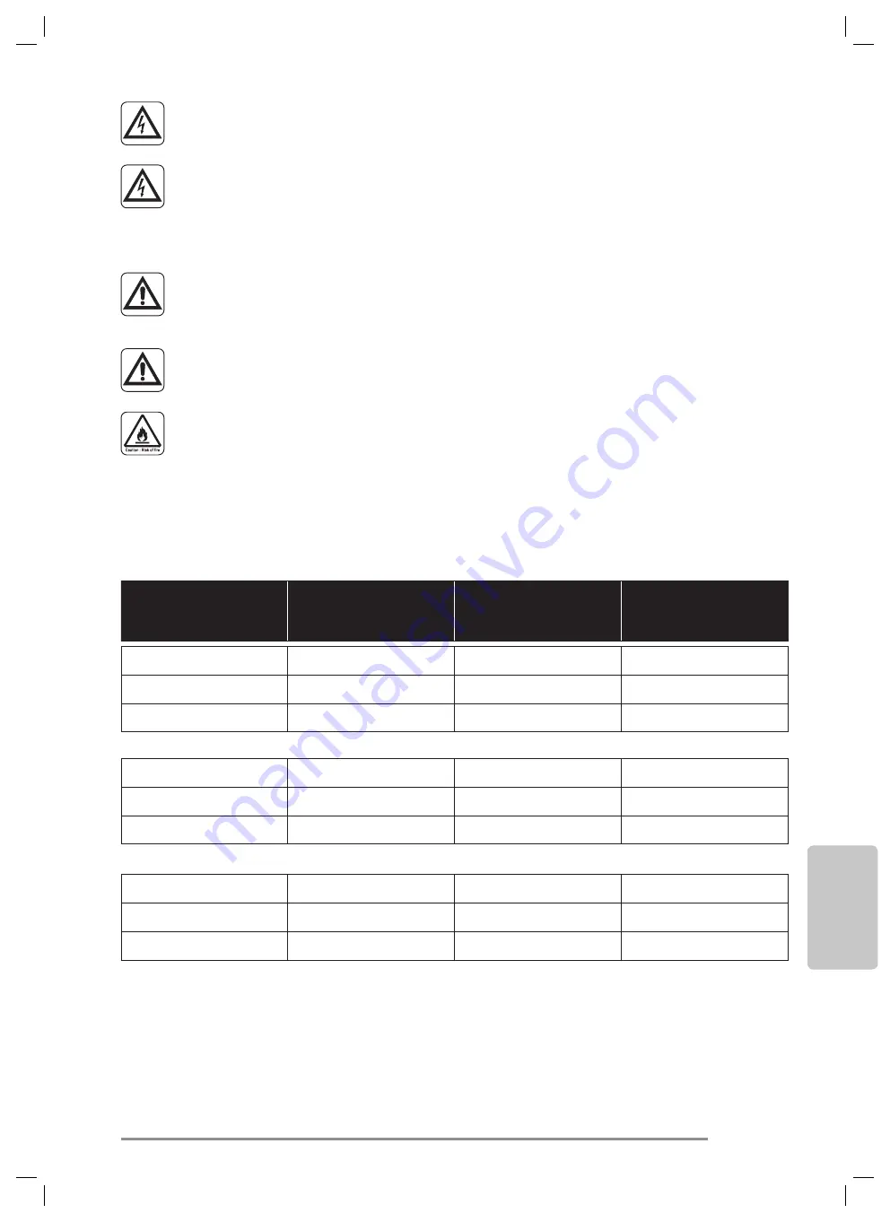 Olimpia splendid Alyas Pro E Inverter 12 Instructions For Use And Maintenance Manual Download Page 265