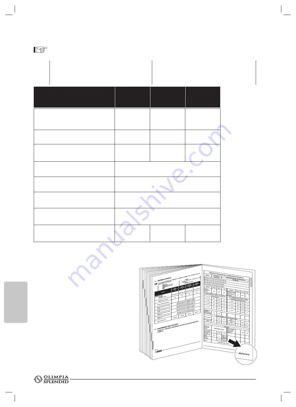 Olimpia splendid Alyas Pro E Inverter 12 Instructions For Use And Maintenance Manual Download Page 294