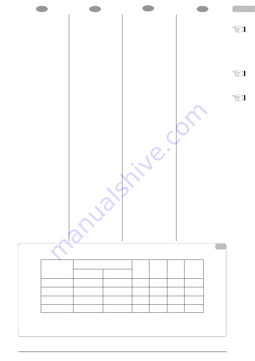 Olimpia splendid ARYAL S1 INVERTER 10 Instructions For Installation, Use And Maintenance Manual Download Page 49