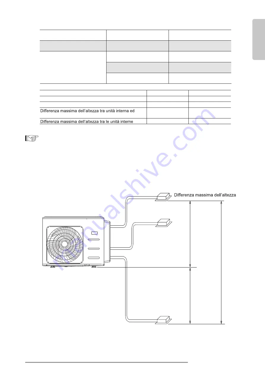 Olimpia splendid ARYAL S2 E Instructions For Use And Maintenance Manual Download Page 21