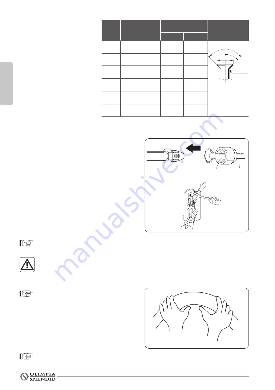 Olimpia splendid ARYAL S2 E Instructions For Use And Maintenance Manual Download Page 52