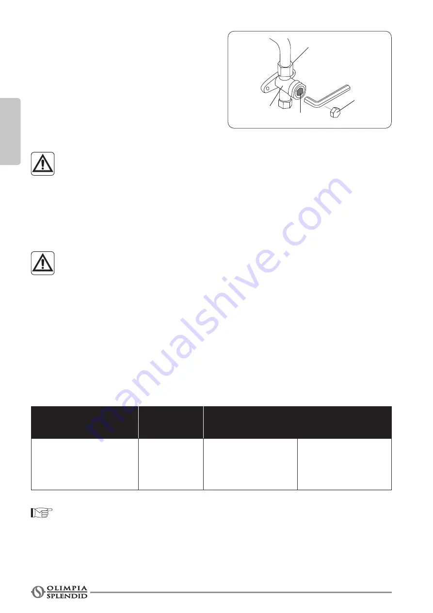 Olimpia splendid ARYAL S2 E Instructions For Use And Maintenance Manual Download Page 56