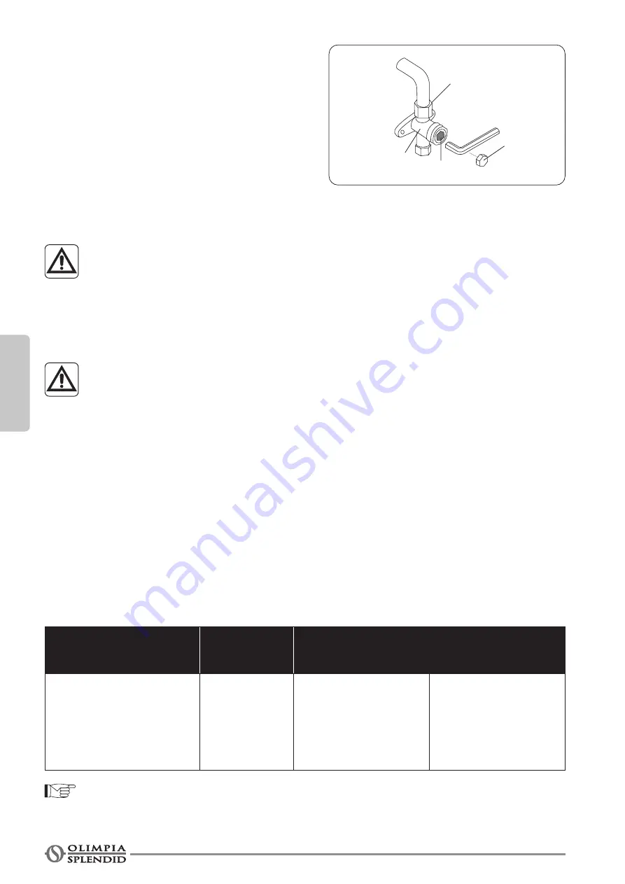 Olimpia splendid ARYAL S2 E Instructions For Use And Maintenance Manual Download Page 108