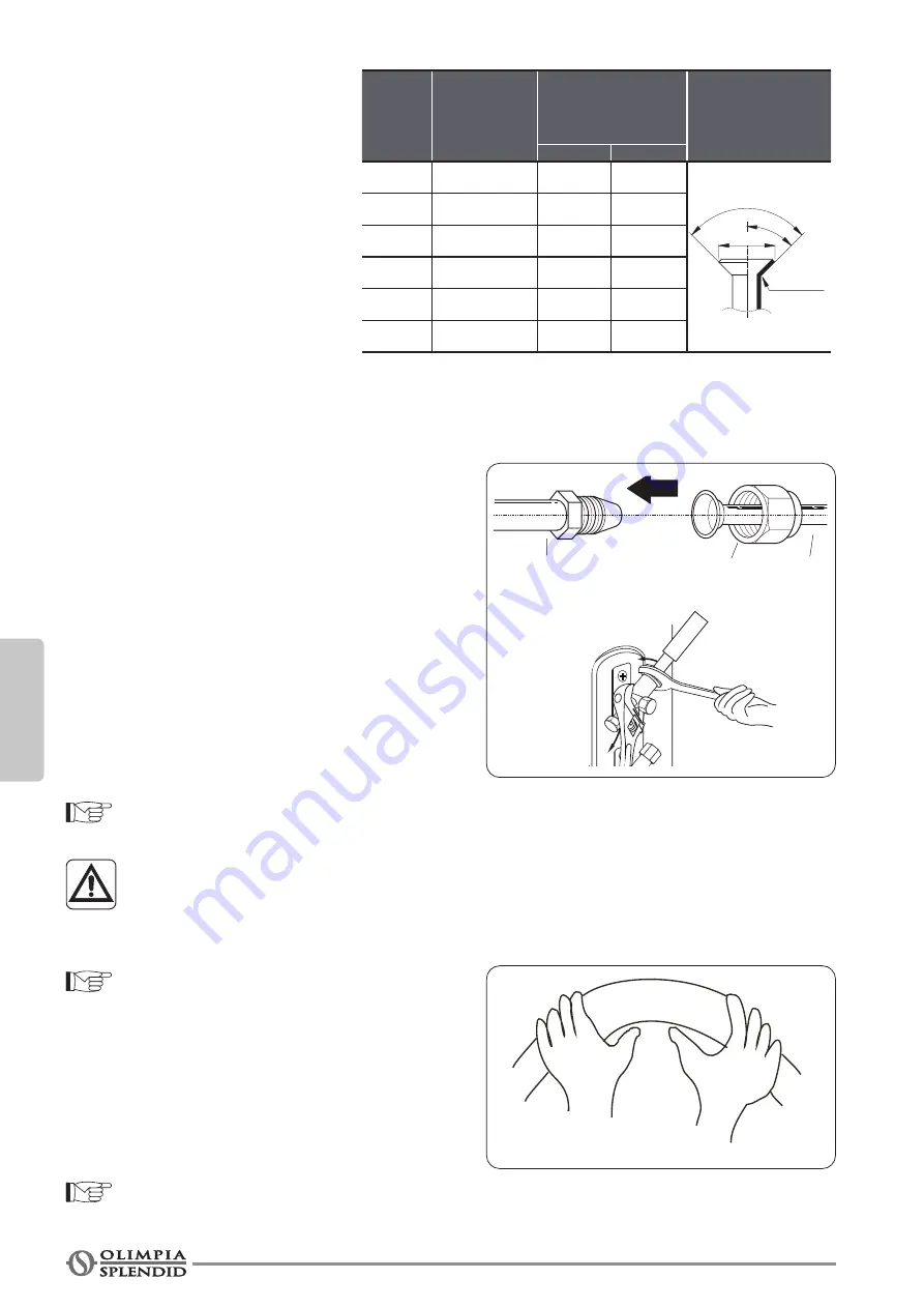 Olimpia splendid ARYAL S2 E Instructions For Use And Maintenance Manual Download Page 130