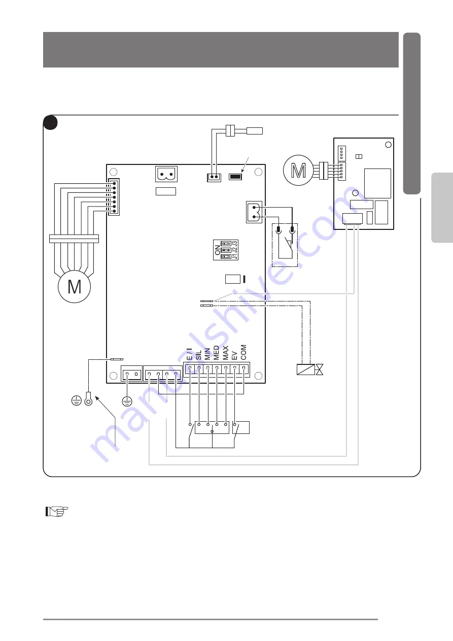 Olimpia splendid B0873 Скачать руководство пользователя страница 51