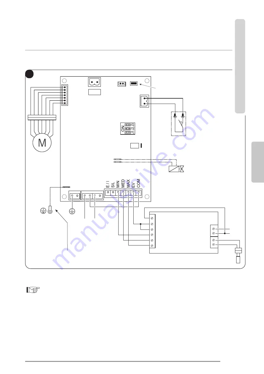 Olimpia splendid B0873 Instructions For Mounting And Use Of Electronic Kits Download Page 67