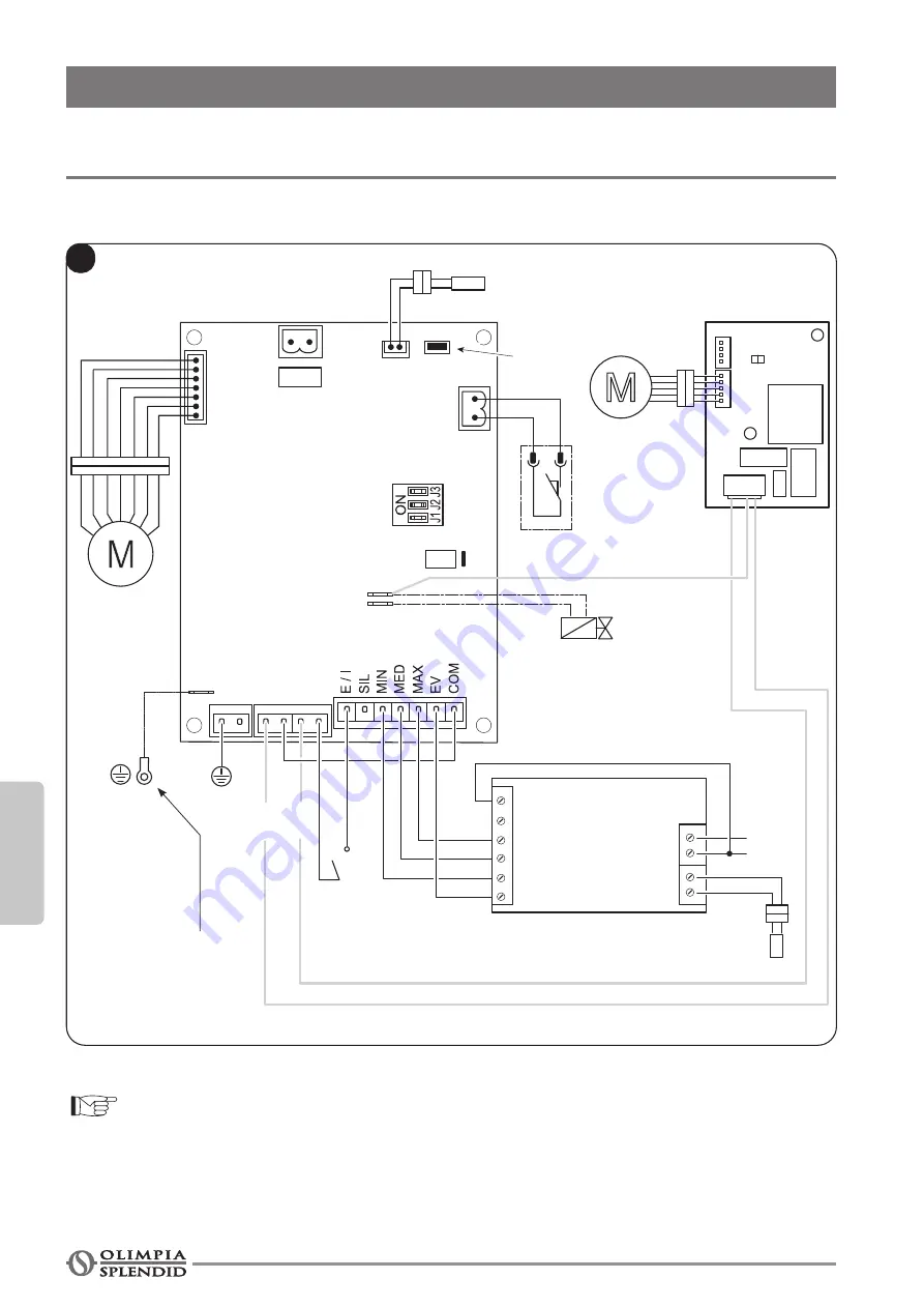 Olimpia splendid B0873 Скачать руководство пользователя страница 108