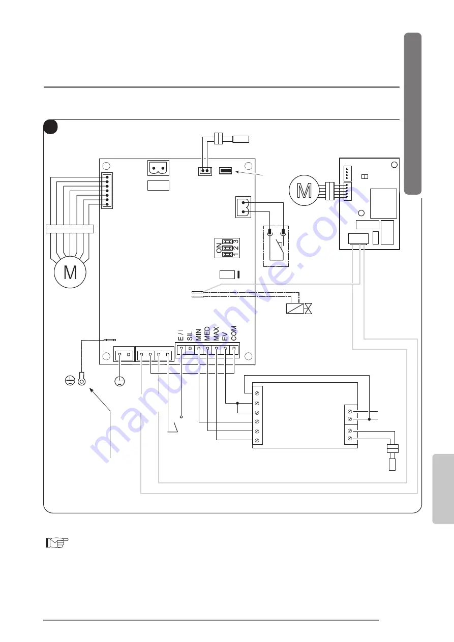 Olimpia splendid Bi2 AR Скачать руководство пользователя страница 127