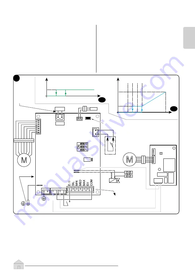 Olimpia splendid Bi2 WALL AR 1000 Скачать руководство пользователя страница 57