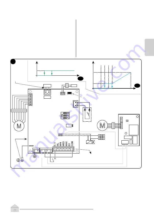 Olimpia splendid Bi2 WALL AR 1000 Instructions For Use And Maintenance Manual Download Page 85