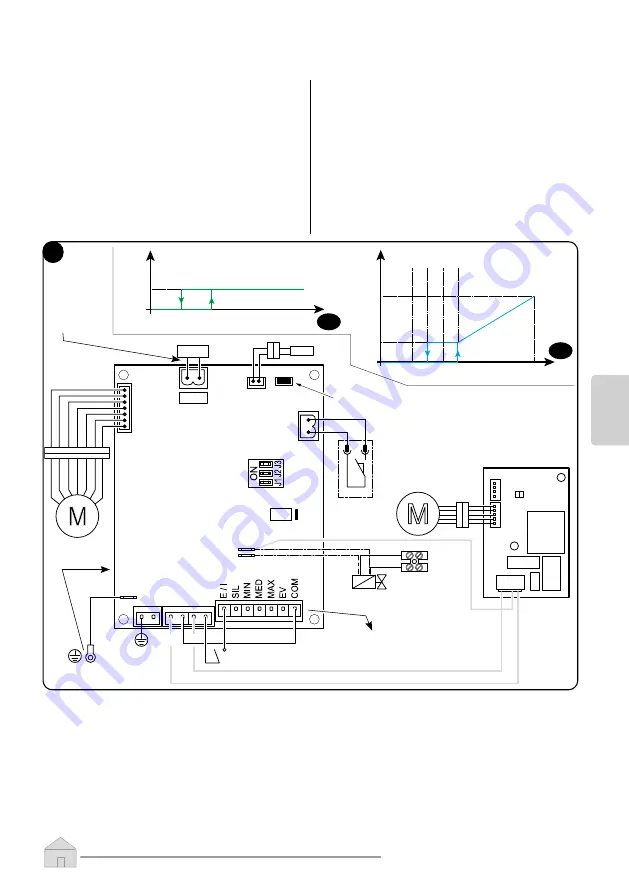 Olimpia splendid Bi2 WALL AR 1000 Instructions For Use And Maintenance Manual Download Page 169