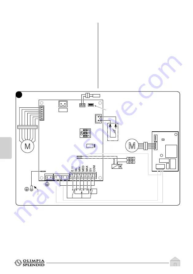 Olimpia splendid Bi2 WALL AR 1000 Скачать руководство пользователя страница 198