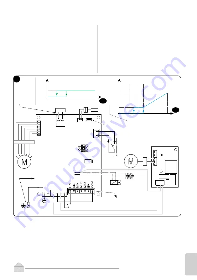 Olimpia splendid Bi2 WALL AR 1000 Скачать руководство пользователя страница 309