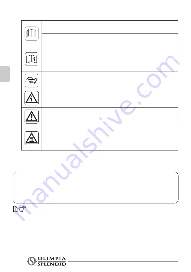 Olimpia splendid CALDO SKY Instructions For Use And Maintenance Manual Download Page 70