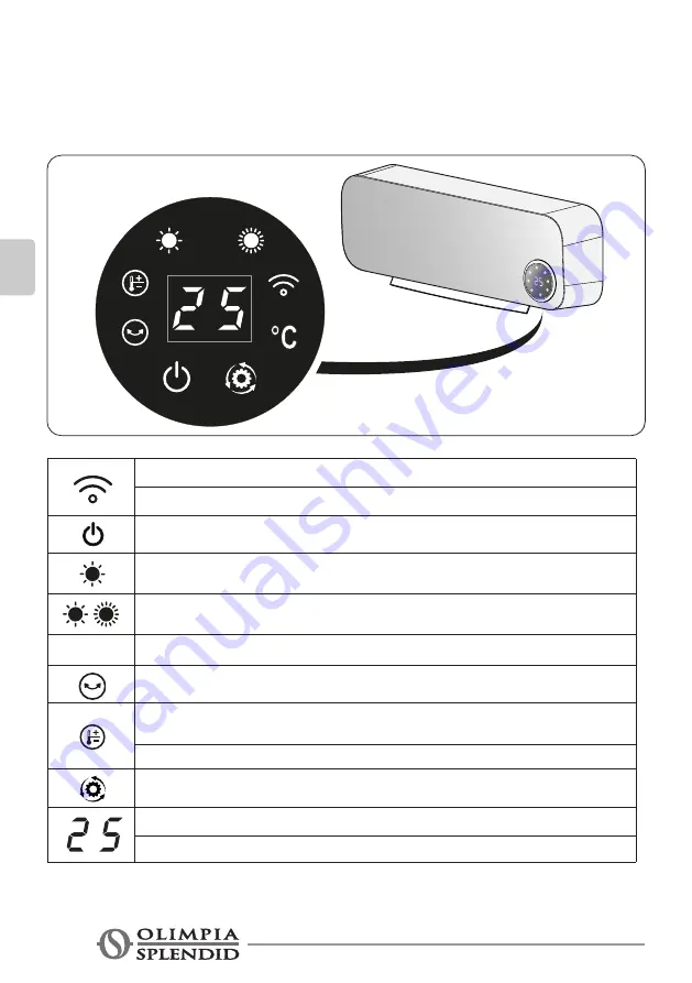 Olimpia splendid CALDO SKY Instructions For Use And Maintenance Manual Download Page 78