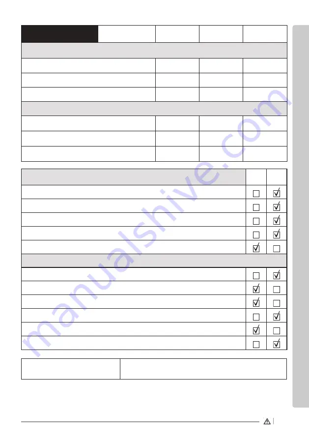 Olimpia splendid CALDO SKY Instructions For Use And Maintenance Manual Download Page 281