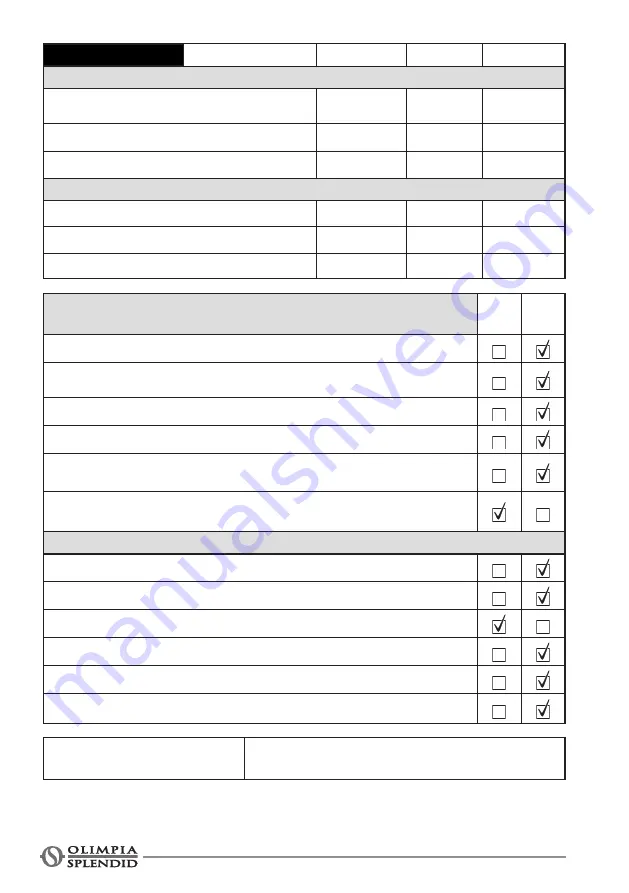 Olimpia splendid CALEO GLASS Instructions For Installation, Use And Maintenance Manual Download Page 284