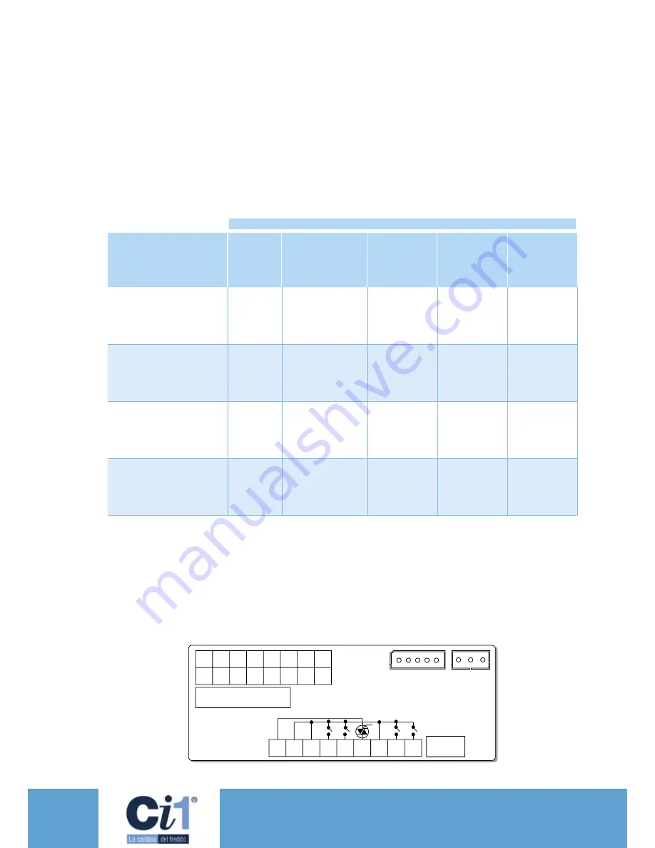 Olimpia splendid Ci1 Sries Technical Manual Download Page 46