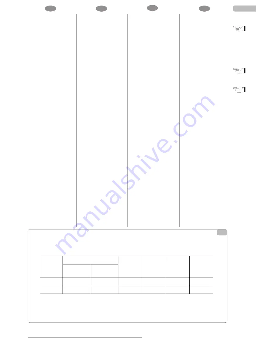 Olimpia splendid DC 12 HP Instructions For Installation, Use And Maintenance Manual Download Page 47