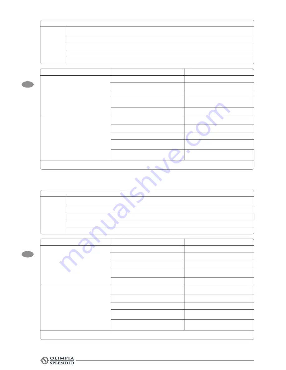 Olimpia splendid DC 9 HP Instructions For Installation, Use And Maintenance Manual Download Page 142