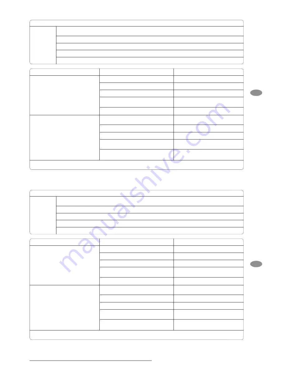 Olimpia splendid DC 9 HP Instructions For Installation, Use And Maintenance Manual Download Page 145