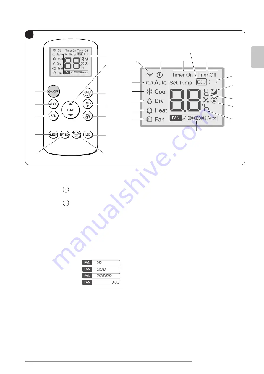 Olimpia splendid DOLCECLIMA AIR PRO Instructions For Use And Maintenance Manual Download Page 77