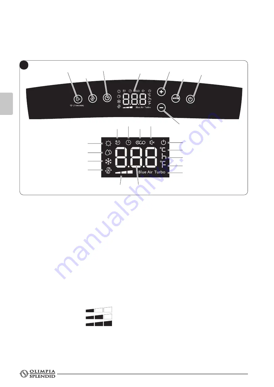 Olimpia splendid DOLCECLIMA AIR PRO Instructions For Use And Maintenance Manual Download Page 124