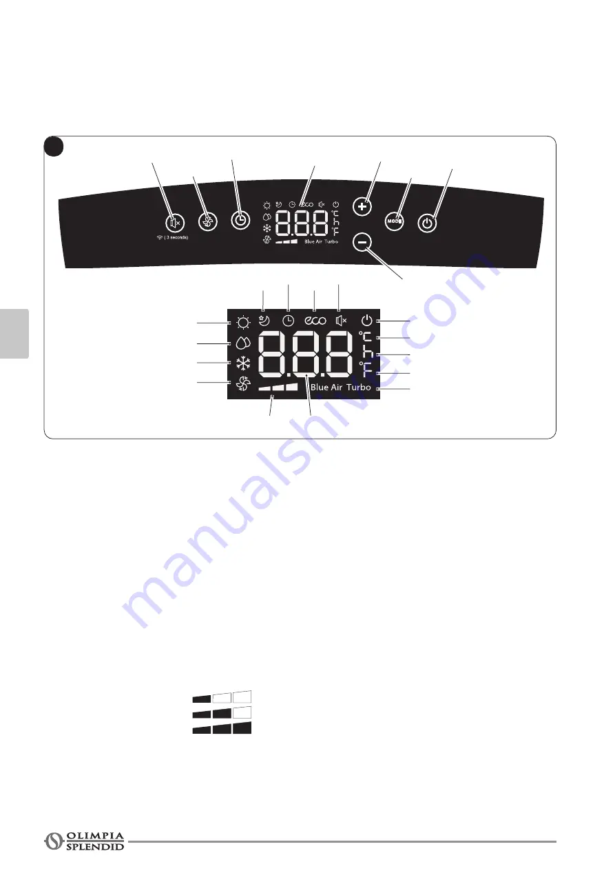 Olimpia splendid DOLCECLIMA AIR PRO Instructions For Use And Maintenance Manual Download Page 172