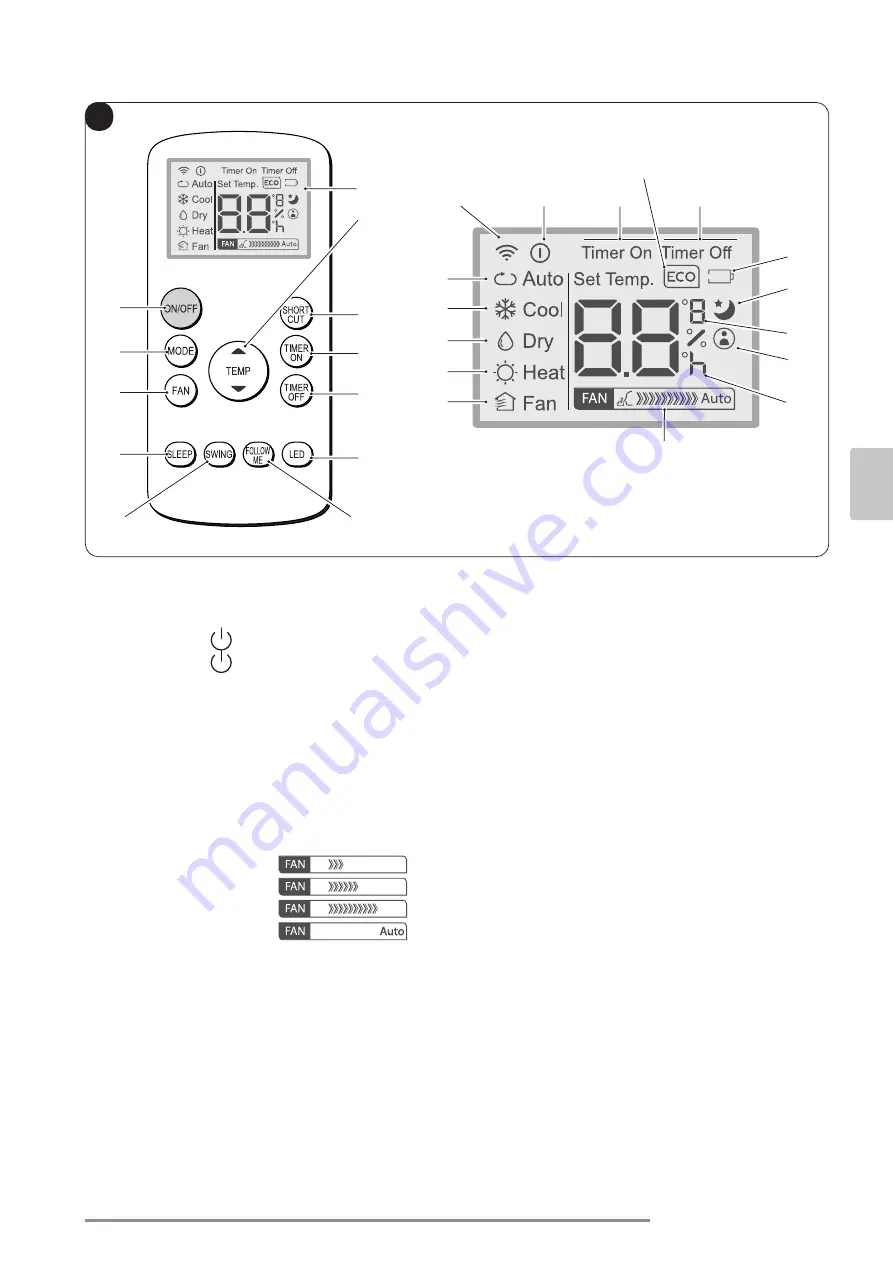 Olimpia splendid DOLCECLIMA AIR PRO Instructions For Use And Maintenance Manual Download Page 173