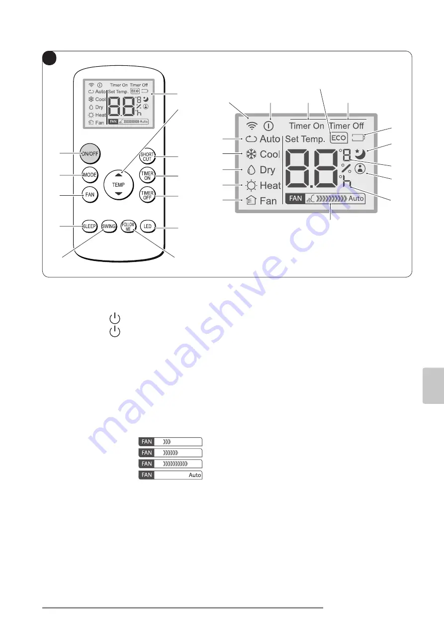 Olimpia splendid DOLCECLIMA AIR PRO Instructions For Use And Maintenance Manual Download Page 269