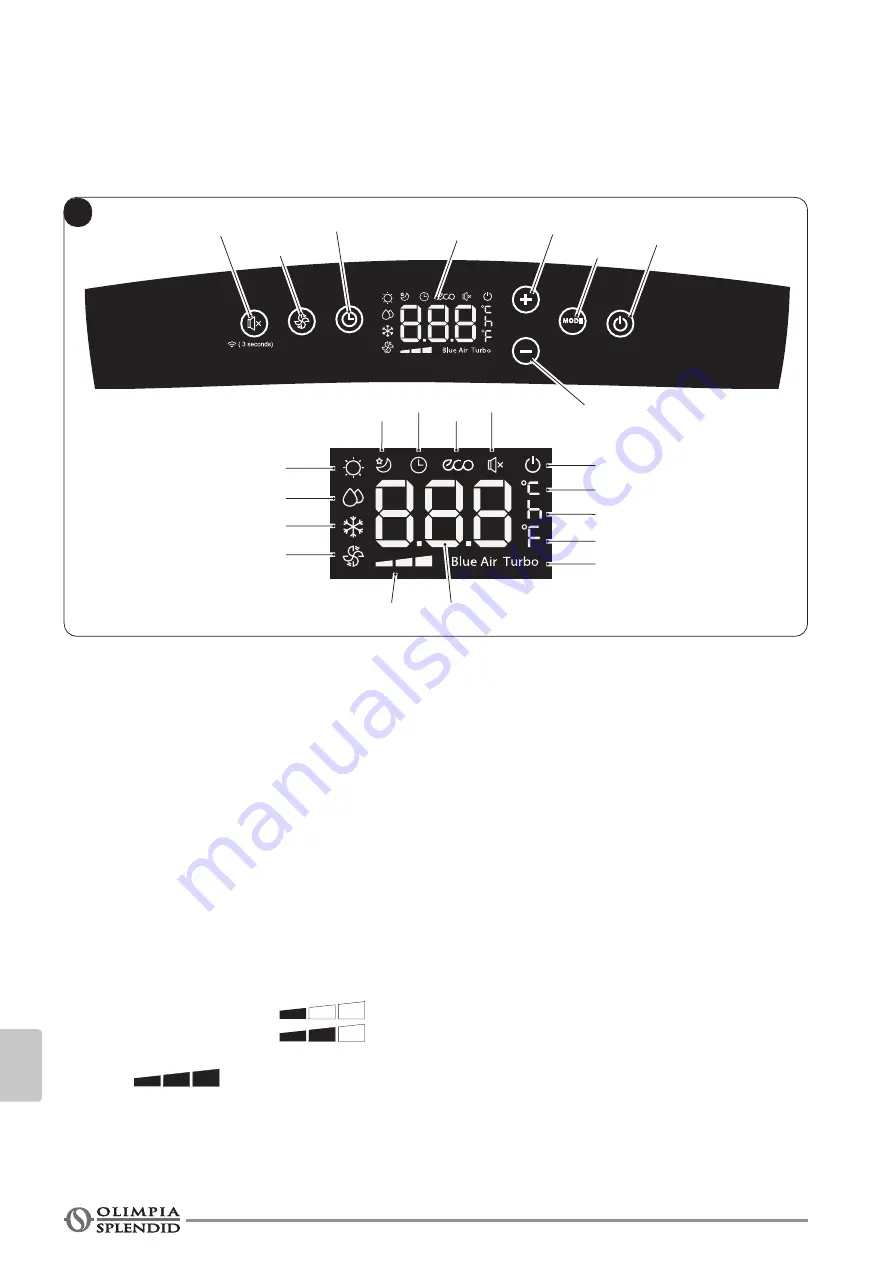 Olimpia splendid DOLCECLIMA AIR PRO Instructions For Use And Maintenance Manual Download Page 364