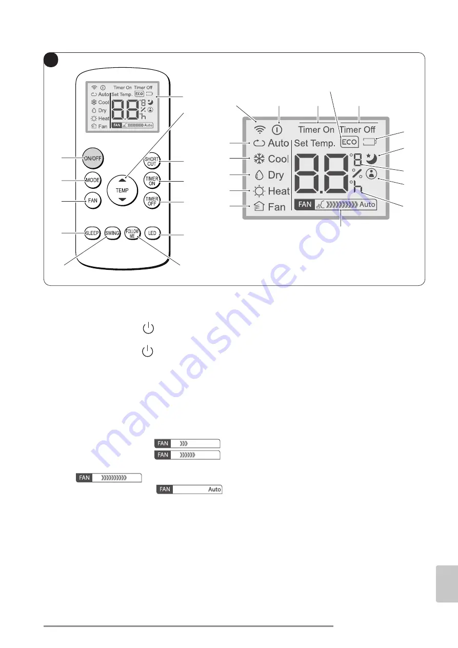 Olimpia splendid DOLCECLIMA AIR PRO Instructions For Use And Maintenance Manual Download Page 389