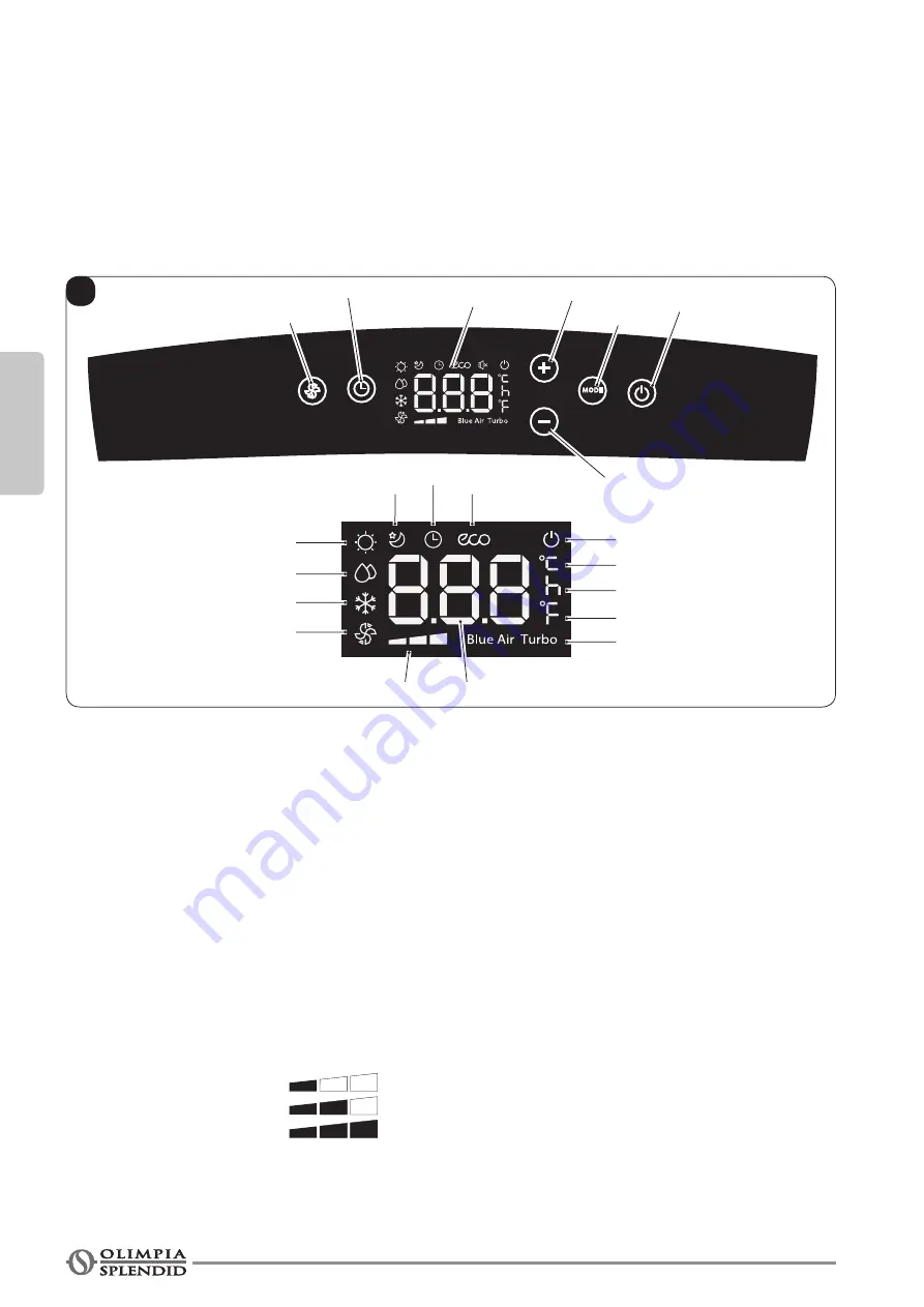 Olimpia splendid DOLCECLIMA EASY 10P Instructions For Use And Maintenance Manual Download Page 96