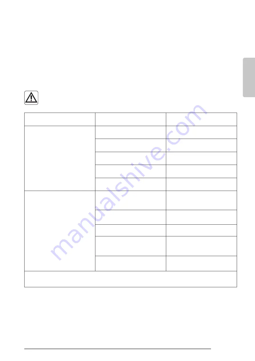 Olimpia splendid DUAL INVERTER 14 Instructions For Use And Maintenance Manual Download Page 97