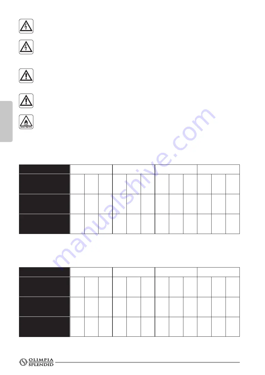 Olimpia splendid DUAL INVERTER 14 Instructions For Use And Maintenance Manual Download Page 112