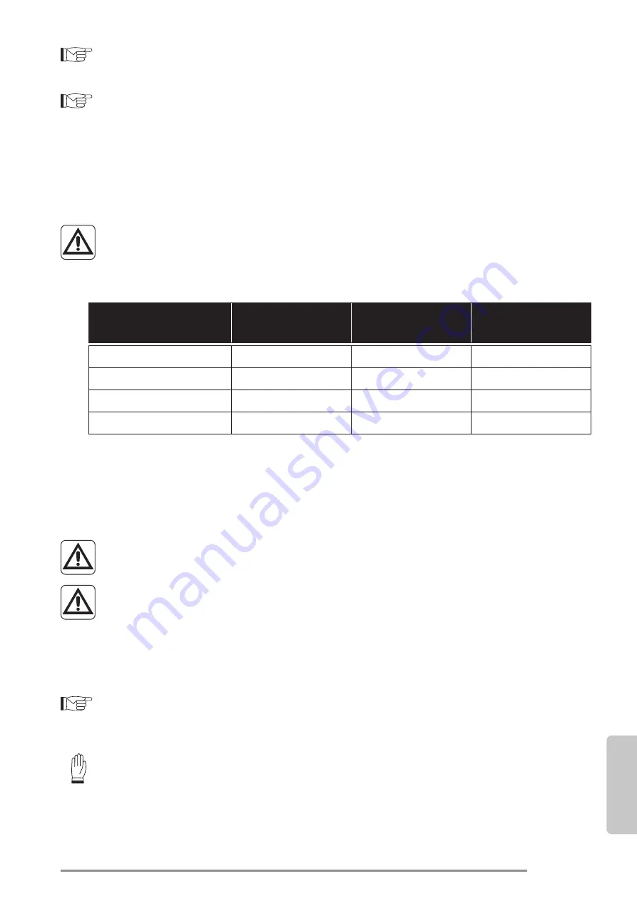 Olimpia splendid DUAL INVERTER 14 Instructions For Use And Maintenance Manual Download Page 331