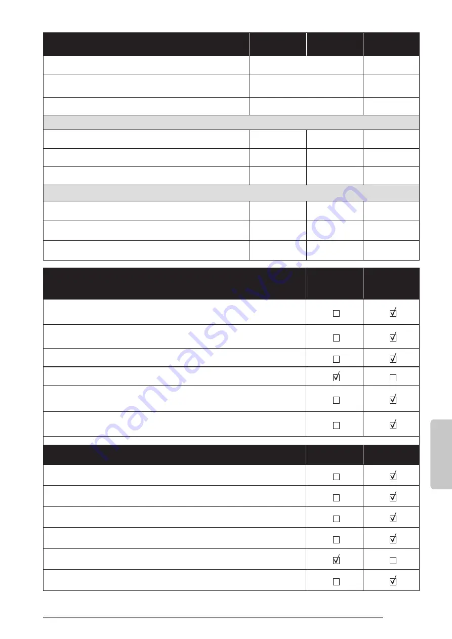 Olimpia splendid FUTURA Instructions For Use And Maintenance Manual Download Page 91