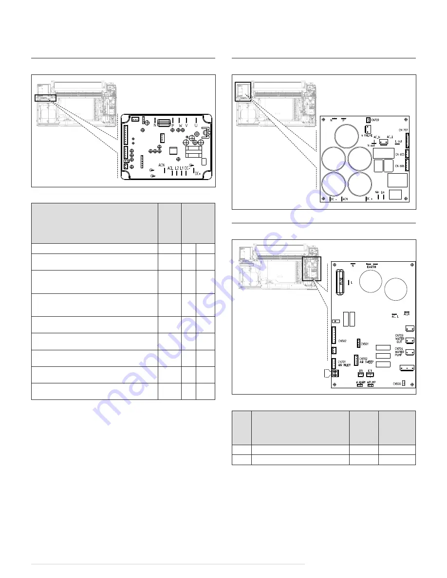 Olimpia splendid Maestro Pro 01925 Service Manual Download Page 33