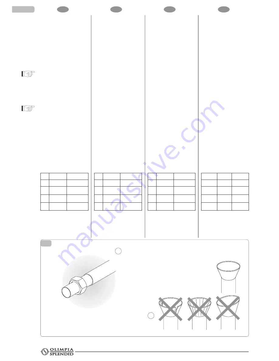 Olimpia splendid Nexya ECO Instructions For Installation, Use And Maintenance Manual Download Page 50