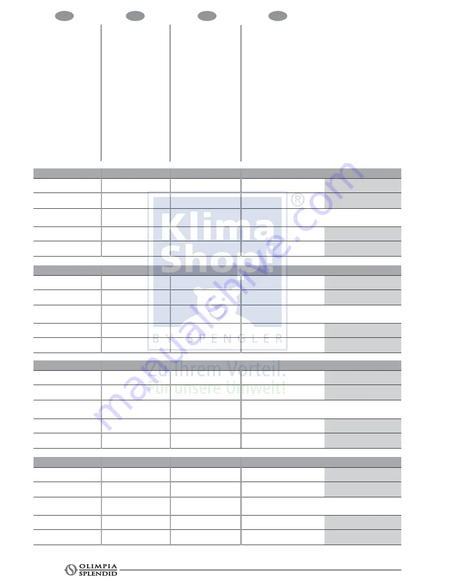 Olimpia splendid NEXYA S inverter 9HP Instructions For Installation, Use And Maintenance Manual Download Page 140