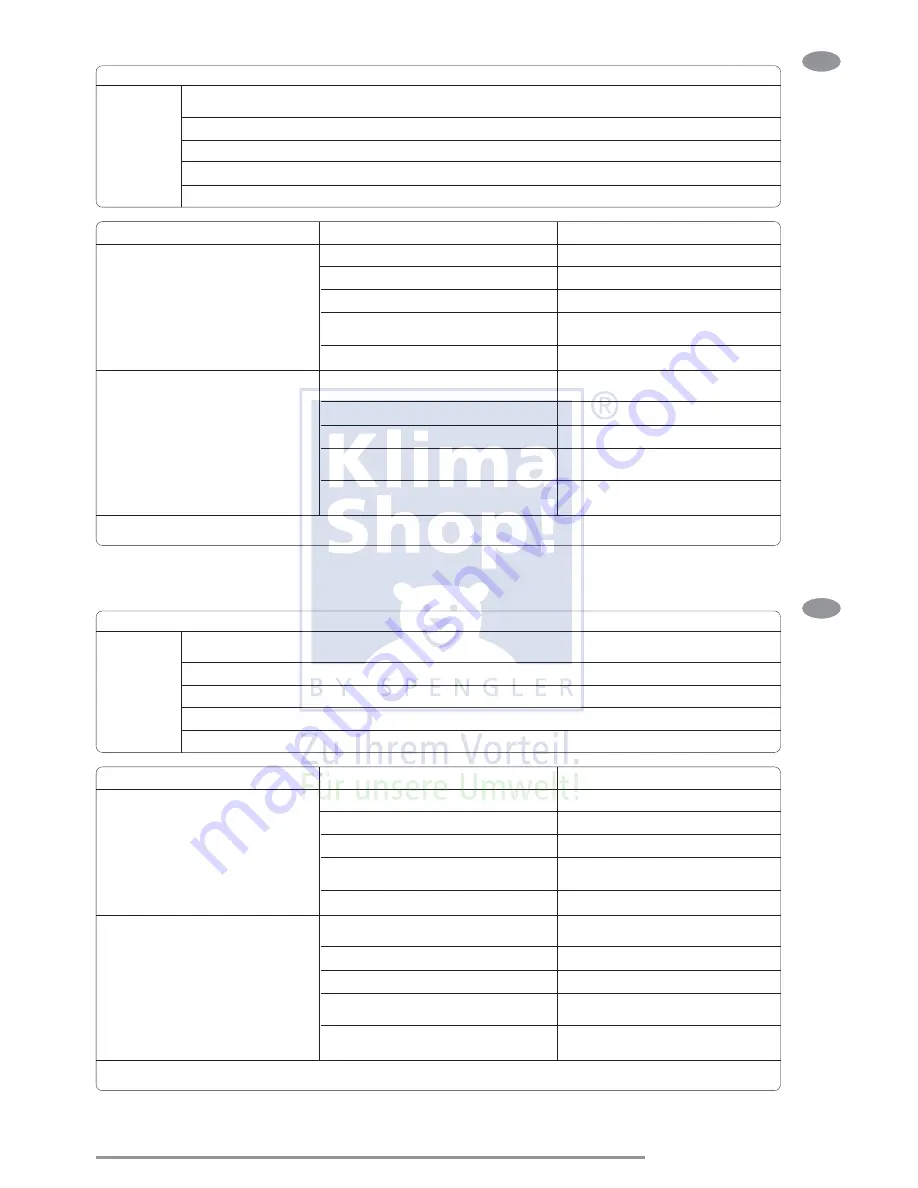 Olimpia splendid NEXYA S inverter 9HP Instructions For Installation, Use And Maintenance Manual Download Page 147