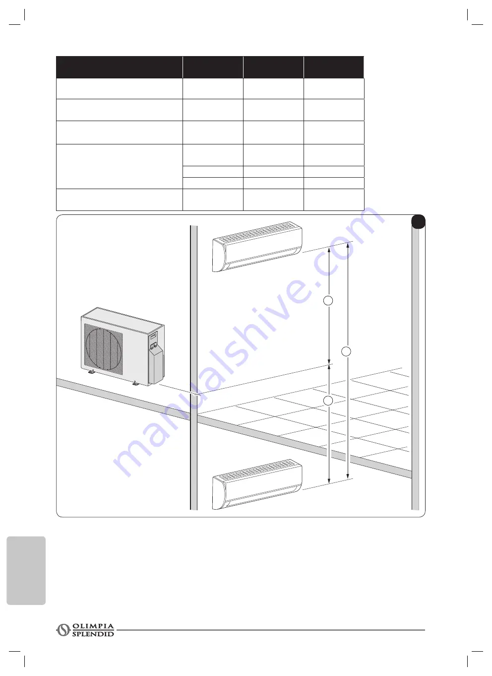 Olimpia splendid Nexya S4 E Series Instructions For Use And Maintenance Manual Download Page 310