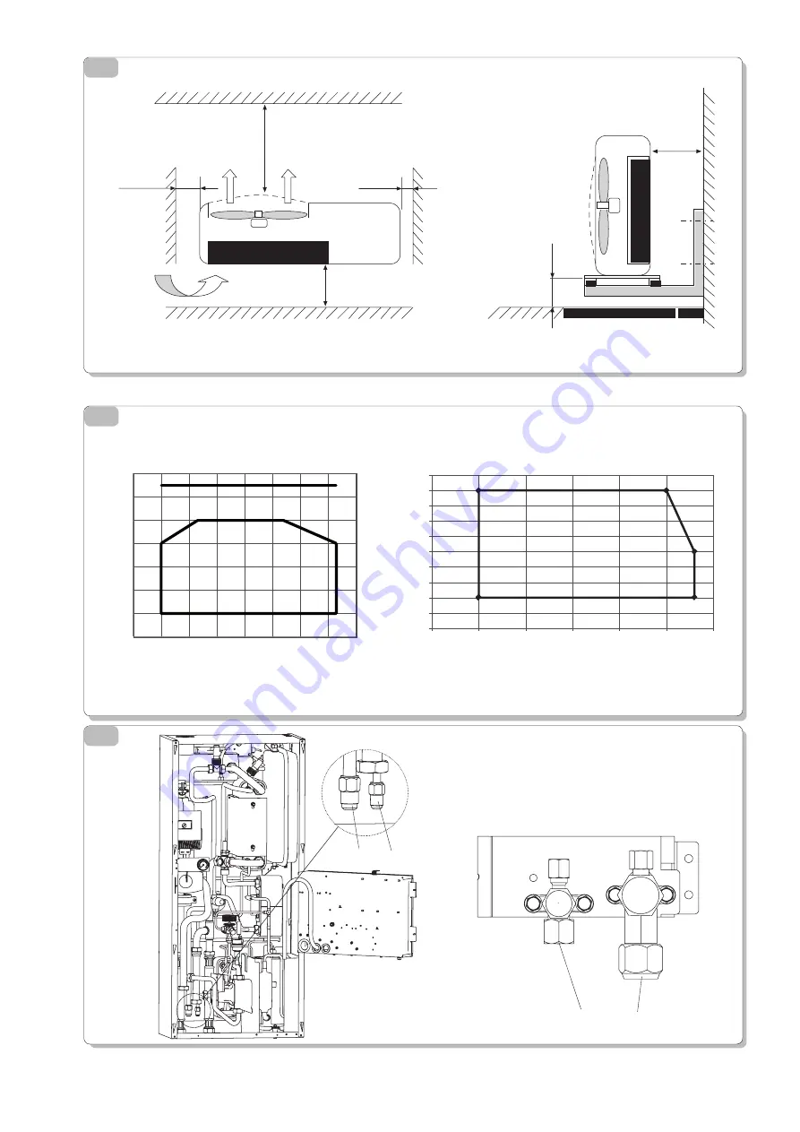 Olimpia splendid OS-CEBCH36EI Instructions For Installation, Use And Maintenance Manual Download Page 5