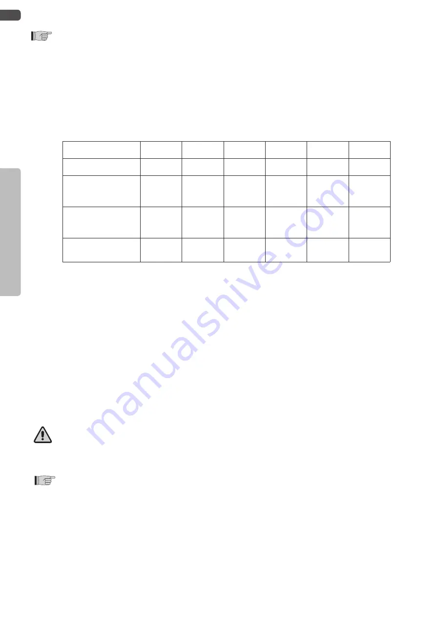 Olimpia splendid OS-CEBCH36EI Instructions For Installation, Use And Maintenance Manual Download Page 46